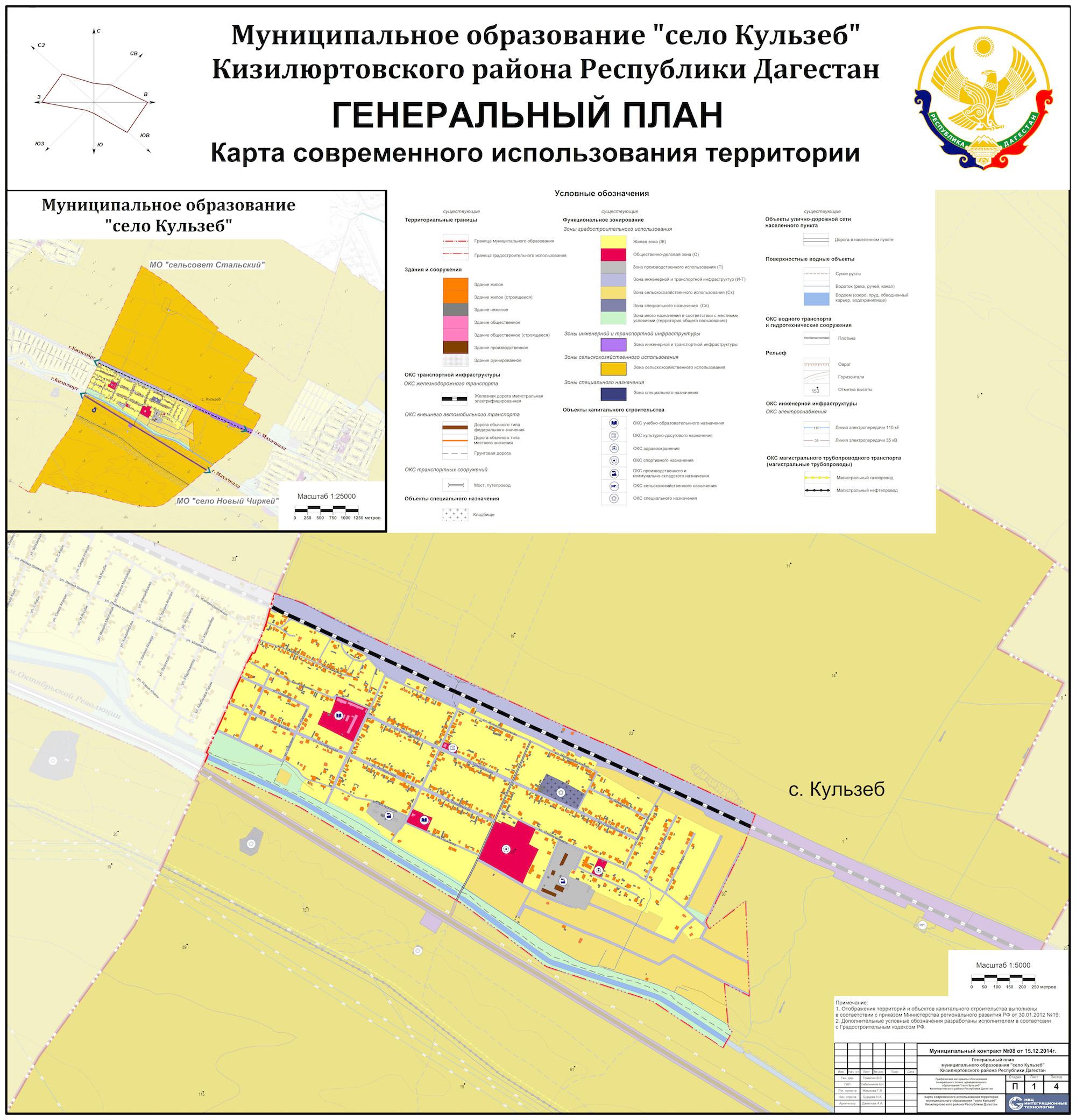 Кульзеб