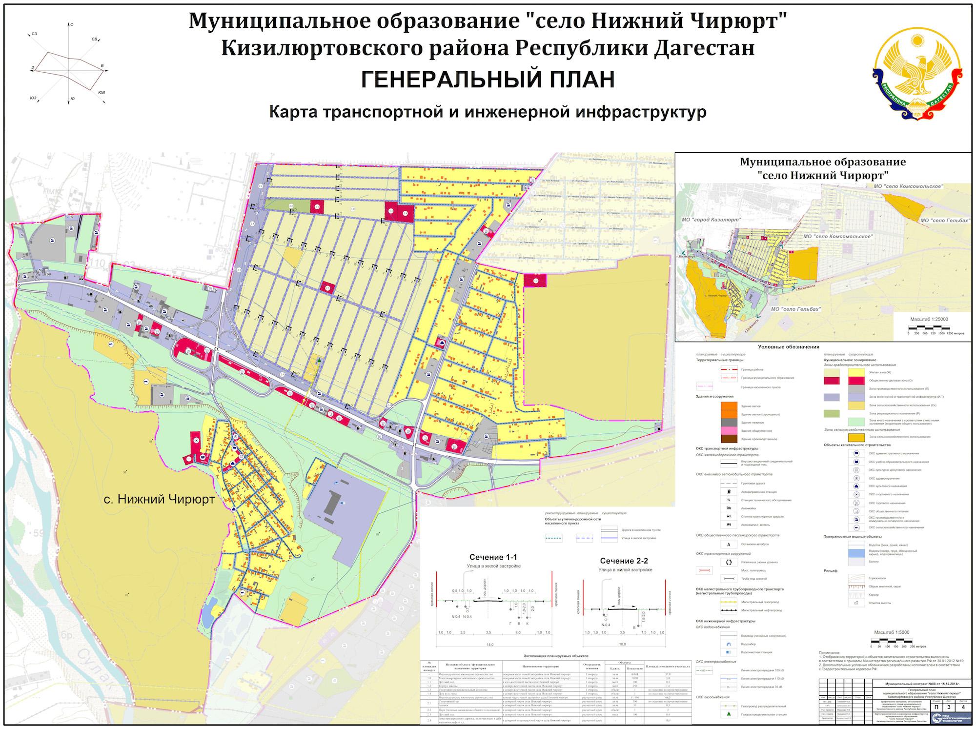 Новый Чиркей