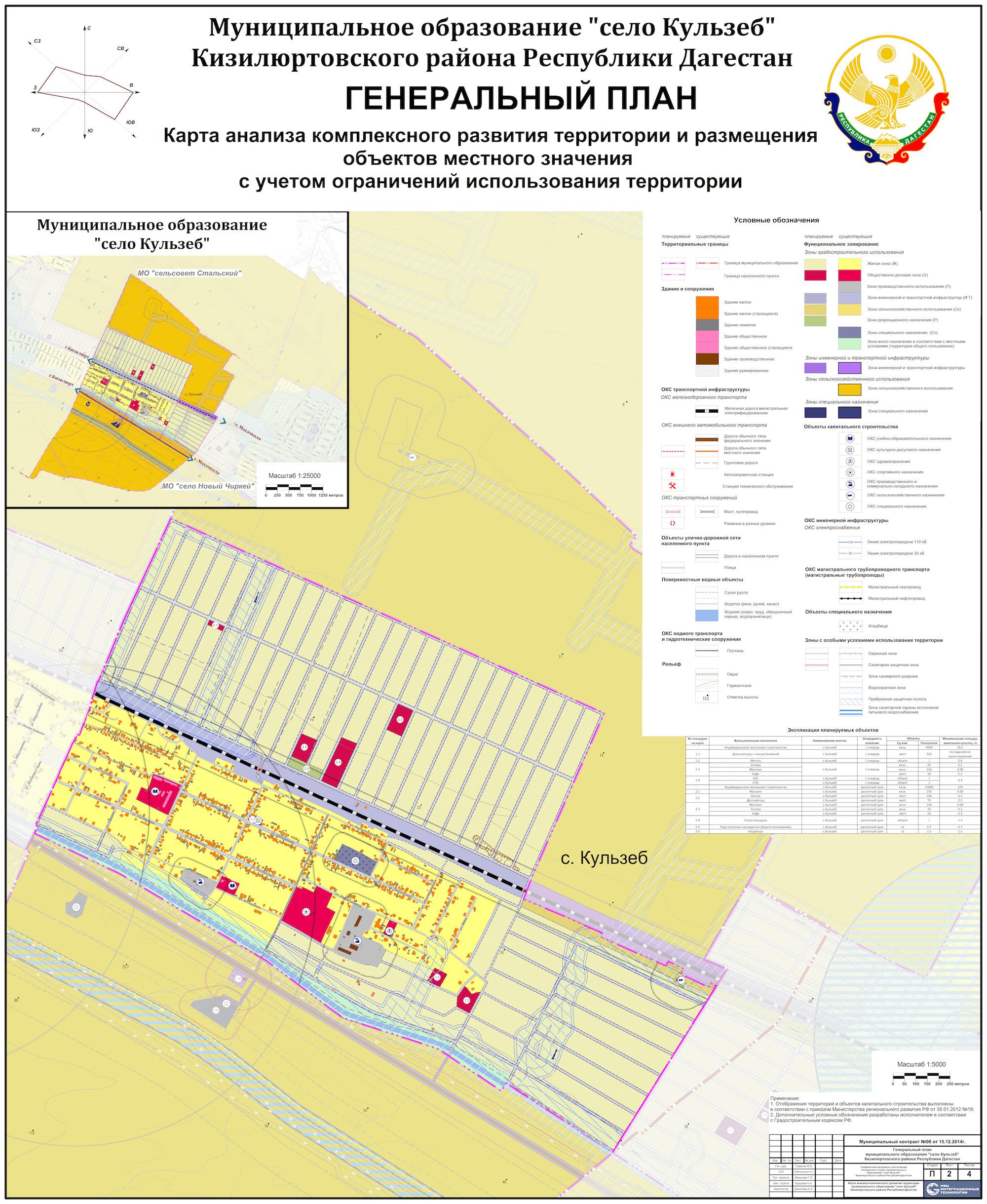 Кульзеб
